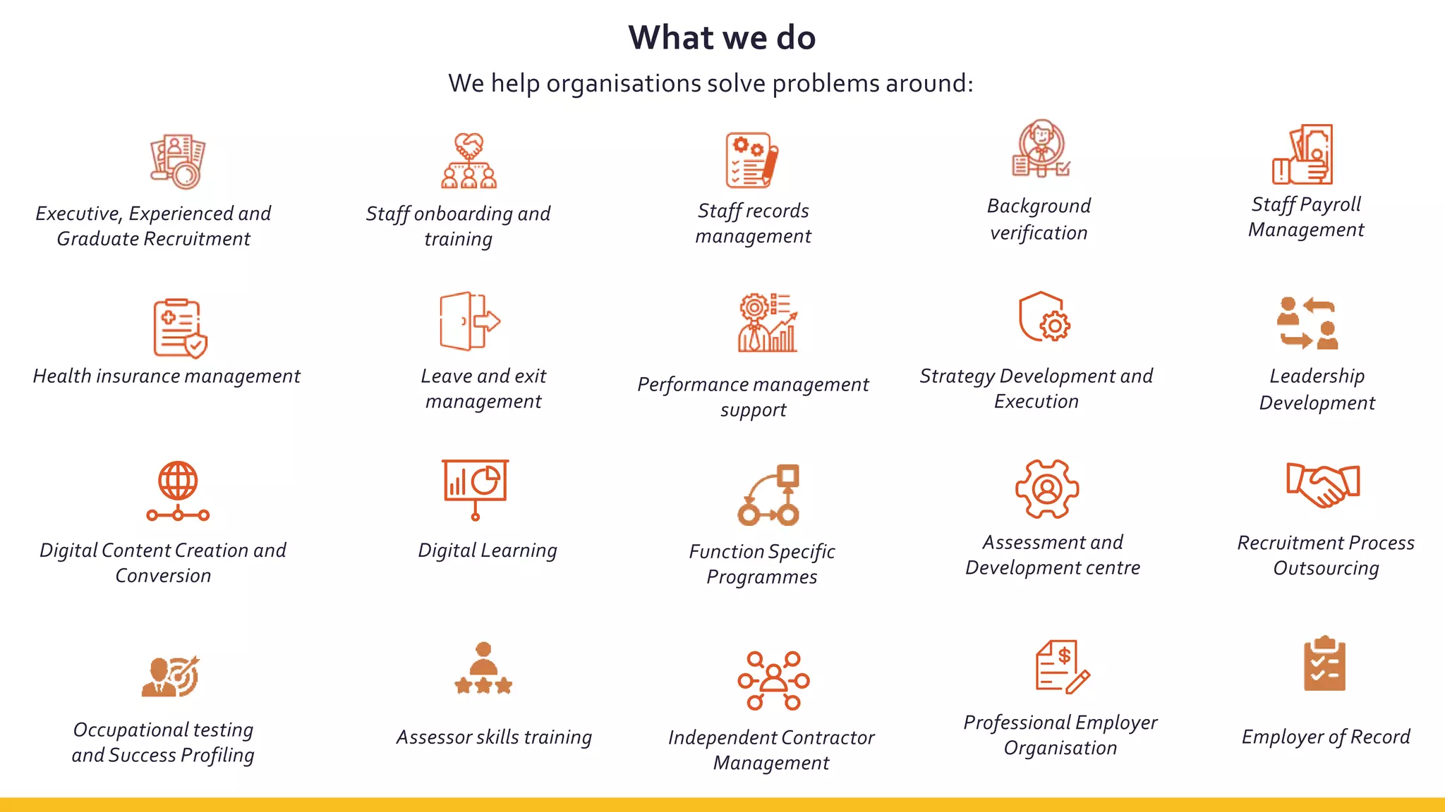 What we do
We help organisations solve problems around:
Staff Payroll
Management
Performance management
support
Health insurance management
Executive, Experienced and
Graduate Recruitment
Staff onboarding and
training
Staff records
management
Leave and exit
management
Background
verification
Strategy Development and
Execution
Digital Learning Function Specific
Programmes
Leadership
Development
Digital Content Creation and
Conversion
Assessment and
Development centre
Occupational testing
and Success Profiling
Independent Contractor
Management
Assessor skills training
Professional Employer
Organisation
Employer of Record
Recruitment Process
Outsourcing
 