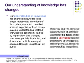Our understanding of knowledge has
changed
 Our understanding of knowledge
has changed: knowledge is no
longer represented in the form of
lists, primary sources, controlled
areas of expertise, or fixed private
states of understanding; instead,
knowledge is contingent, framed
by higher-order and changing
structures, publicly distributed, and
drawn from multiple, emergent
sources (Resnick, Lesgold, & Hall,
2005).
Resnick, L. B., Lesgold, A., and Hall, M. W. (2005). Technology and the new culture of learning: Tools for education
professionals. In P. Gårdenfors and P. Johansson (eds.), Cognition, Education, and Communication Technology (pp. 77–107).
Mahwah, NJ: Lawrence Erlbaum.
Adopted from:
 
