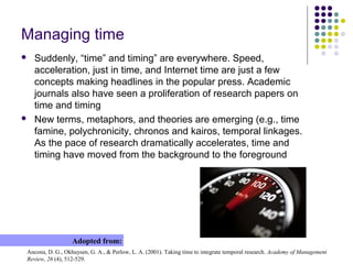 Managing time
 Suddenly, “time” and timing” are everywhere. Speed,
acceleration, just in time, and Internet time are just a few
concepts making headlines in the popular press. Academic
journals also have seen a proliferation of research papers on
time and timing
 New terms, metaphors, and theories are emerging (e.g., time
famine, polychronicity, chronos and kairos, temporal linkages.
As the pace of research dramatically accelerates, time and
timing have moved from the background to the foreground
Ancona, D. G., Okhuysen, G. A., & Perlow, L. A. (2001). Taking time to integrate temporal research. Academy of Management
Review, 26 (4), 512-529.
Adopted from:
 