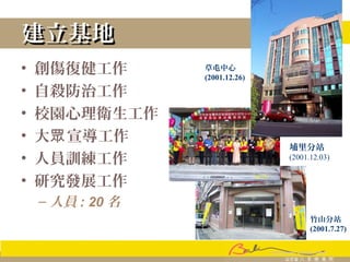 建立基地建立基地
• 創傷復健工作
• 自殺防治工作
• 校園心理衛生工作
• 大 宣導工作眾
• 人員訓練工作
• 研究發展工作
– 人員 : 20 名
埔里分站
(2001.12.03)
竹山分站
(2001.7.27)
草屯中心
(2001.12.26)
 