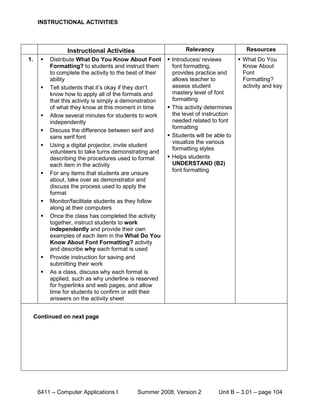INSTRUCTIONAL ACTIVITIES



                  Instructional Activities                        Relevancy                Resources
1.        Distribute What Do You Know About Font           Introduces/ reviews         What Do You
           Formatting? to students and instruct them         font formatting,             Know About
           to complete the activity to the best of their     provides practice and        Font
           ability                                           allows teacher to            Formatting?
          Tell students that it’s okay if they don’t        assess student               activity and key
           know how to apply all of the formats and          mastery level of font
           that this activity is simply a demonstration      formatting
           of what they know at this moment in time         This activity determines
          Allow several minutes for students to work        the level of instruction
           independently                                     needed related to font
                                                             formatting
          Discuss the difference between serif and
           sans serif font                                  Students will be able to
                                                             visualize the various
          Using a digital projector, invite student
                                                             formatting styles
           volunteers to take turns demonstrating and
           describing the procedures used to format         Helps students
           each item in the activity                         UNDERSTAND (B2)
                                                             font formatting
          For any items that students are unsure
           about, take over as demonstrator and
           discuss the process used to apply the
           format
          Monitor/facilitate students as they follow
           along at their computers
          Once the class has completed the activity
           together, instruct students to work
           independently and provide their own
           examples of each item in the What Do You
           Know About Font Formatting? activity
           and describe why each format is used
          Provide instruction for saving and
           submitting their work
          As a class, discuss why each format is
           applied, such as why underline is reserved
           for hyperlinks and web pages, and allow
           time for students to confirm or edit their
           answers on the activity sheet


     Continued on next page




      6411 – Computer Applications I          Summer 2008, Version 2           Unit B – 3.01 – page 104
 