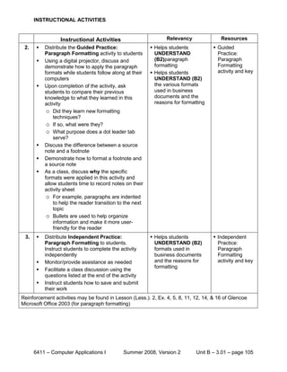 INSTRUCTIONAL ACTIVITIES


                  Instructional Activities                        Relevancy              Resources
 2.       Distribute the Guided Practice:                  Helps students            Guided
           Paragraph Formatting activity to students         UNDERSTAND                 Practice:
          Using a digital projector, discuss and            (B2)paragraph              Paragraph
           demonstrate how to apply the paragraph            formatting                 Formatting
           formats while students follow along at their     Helps students             activity and key
           computers                                         UNDERSTAND (B2)
          Upon completion of the activity, ask              the various formats
           students to compare their previous                used in business
           knowledge to what they learned in this            documents and the
           activity                                          reasons for formatting
             Did they learn new formatting
               techniques?
             If so, what were they?
             What purpose does a dot leader tab
               serve?
          Discuss the difference between a source
           note and a footnote
          Demonstrate how to format a footnote and
           a source note
          As a class, discuss why the specific
           formats were applied in this activity and
           allow students time to record notes on their
           activity sheet
             For example, paragraphs are indented
               to help the reader transition to the next
               topic
             Bullets are used to help organize
               information and make it more user-
               friendly for the reader
 3.       Distribute Independent Practice:                 Helps students            Independent
           Paragraph Formatting to students.                 UNDERSTAND (B2)            Practice:
           Instruct students to complete the activity        formats used in            Paragraph
           independently                                     business documents         Formatting
          Monitor/provide assistance as needed              and the reasons for        activity and key
                                                             formatting
          Facilitate a class discussion using the
           questions listed at the end of the activity
          Instruct students how to save and submit
           their work
Reinforcement activities may be found in Lesson (Less.). 2, Ex. 4, 5, 8, 11, 12, 14, & 16 of Glencoe
Microsoft Office 2003 (for paragraph formatting)




      6411 – Computer Applications I           Summer 2008, Version 2          Unit B – 3.01 – page 105
 