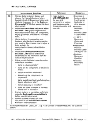 INSTRUCTIONAL ACTIVITIES


                  Instructional Activities                      Relevancy               Resources
16.       Using a digital projector, display and          Helps students            Examples of
           discuss the 2 sample business letters            UNDERSTAND (B2)            business letters
           located in the 3.01 Documents folder while       the uses and               from Internet,
           students view pages 3-4 of the Business          components of various      textbooks, or
           Documents PDF file that was sent to them         business documents         other sources
           electronically                                   through discussion and    Business
          Distribute the Business Document Notes:          example.                   Document
           Business Letter graphic organizer and                                       Notes:
           facilitate discussion about the components,                                 Business Letter
           keying guidelines, and uses of a business                                   Student Notes
           letter.                                                                     3.01/
          Guide students through setting up a                                         Documents
           business letter by demonstrating margins                                    /Document
           and spacing. Demonstrate how to adjust a                                    Examples
           letter so that it fits                                                     Independent
           appropriately/professionally within the                                     Practice:
           margins.                                                                    Business Letter
          Distribute the Independent Practice:                                        activity and key
           Business Letter activity and instruct                                      Business
           students to use the information from the                                    Documents
           notes to key the activity                                                   Checklist
          Follow up with facilitated class discussion                                Business
           using these questions:                                                      Documents
           •   What is a business letter?                                              Rubric
           •   What are the components of a business
               letter?
           •   Why is a business letter used?
           •   How should the components be
               organized?
           •   What guidelines should you follow when
               keying a business letter?
           •   Why is accuracy so important?
           •   What are some examples of business
               letters used in business?
          Instruct students to complete a self-check
           using the Business Documents Rubric
           before submitting their work.
          Remind students to check off each
           document on the Business Documents
           Checklist when completed
  Reinforcement activity: Less 3, ex 1, & p 75-76 Glencoe Microsoft Office 2003 (for Business
  Letters)




      6411 – Computer Applications I            Summer 2008, Version 2       Unit B – 3.01 – page 111
 