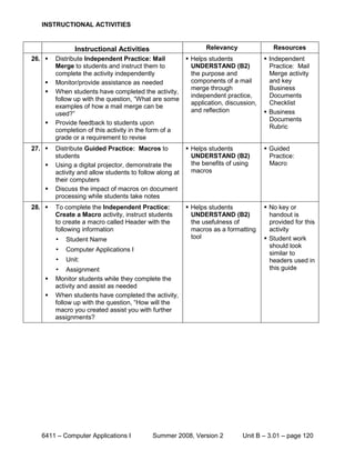 INSTRUCTIONAL ACTIVITIES


               Instructional Activities                         Relevancy              Resources
26.    Distribute Independent Practice: Mail         Helps students                Independent
        Merge to students and instruct them to         UNDERSTAND (B2)                Practice: Mail
        complete the activity independently            the purpose and                Merge activity
       Monitor/provide assistance as needed           components of a mail           and key
                                                       merge through                  Business
       When students have completed the activity,
                                                       independent practice,          Documents
        follow up with the question, “What are some
                                                       application, discussion,       Checklist
        examples of how a mail merge can be
                                                       and reflection                Business
        used?”
                                                                                      Documents
       Provide feedback to students upon
                                                                                      Rubric
        completion of this activity in the form of a
        grade or a requirement to revise
27.    Distribute Guided Practice: Macros to             Helps students            Guided
        students                                           UNDERSTAND (B2)            Practice:
       Using a digital projector, demonstrate the         the benefits of using      Macro
        activity and allow students to follow along at     macros
        their computers
       Discuss the impact of macros on document
        processing while students take notes
28.    To complete the Independent Practice:             Helps students            No key or
        Create a Macro activity, instruct students         UNDERSTAND (B2)            handout is
        to create a macro called Header with the           the usefulness of          provided for this
        following information                              macros as a formatting     activity
        •   Student Name                                   tool                      Student work
                                                                                      should look
        •   Computer Applications I
                                                                                      similar to
        •   Unit:                                                                     headers used in
        •    Assignment                                                               this guide
       Monitor students while they complete the
        activity and assist as needed
       When students have completed the activity,
        follow up with the question, “How will the
        macro you created assist you with further
        assignments?




   6411 – Computer Applications I           Summer 2008, Version 2           Unit B – 3.01 – page 120
 