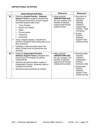 INSTRUCTIONAL ACTIVITIES


               Instructional Activities                        Relevancy             Resources
29.    Distribute Guided Practice: Software             Helps students           Document on
        Support Tools to students and describe            UNDERSTAND (B2)           Telephone
        the purpose and function of each support          the use, purpose, and     Etiquette
        tool while students take notes:                   benefits of software      originally
         Track changes                                   support tools through     created in
         Search and replace                              guided practice           Independent
                                                                                    Practice: Page
         Styles
                                                                                    Formatting
         Format painter
                                                                                   Guided
         Thesaurus                                                                 Practice:
         Comments                                                                  Software
       Using a digital projector, complete the                                     Support Tools
        activity as students follow along with you at                               activity and key
        their computers
       Facilitate a class discussion about the
        effect of these tools on productivity and
        accuracy
30.    Distribute Independent Practice:                 Helps students           Business letter
        Software Support Tools to students and            UNDERSTAND (B2)           originally
        instruct them to complete the activity            the use, purpose, and     created in
        independently                                     benefits of software      Independent
       Students will need the letter created in          support tools through     Practice:
        Independent Practice: Business Letter to          independent practice      Business Letter
        complete this activity                                                     Independent
       Monitor/provide assistance as needed                                        Practice:
                                                                                    Software
                                                                                    Support Tools
                                                                                    activity and key




   6411 – Computer Applications I          Summer 2008, Version 2          Unit B – 3.01 – page 121
 