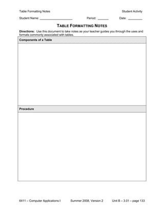 Table Formatting Notes                                                     Student Activity

Student Name:                                    Period:                 Date:

                           TABLE FORMATTING NOTES
Directions: Use this document to take notes as your teacher guides you through the uses and
formats commonly associated with tables.
Components of a Table




Procedure




6411 – Computer Applications I       Summer 2008, Version 2         Unit B – 3.01 – page 133
 