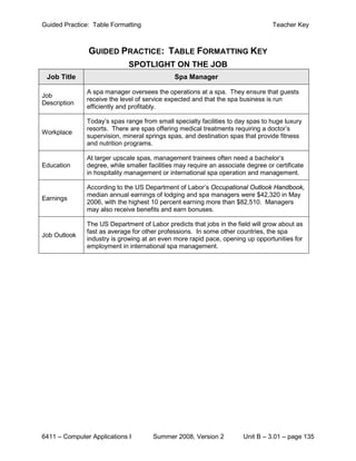 Guided Practice: Table Formatting                                                 Teacher Key



               GUIDED PRACTICE: TABLE FORMATTING KEY
                              SPOTLIGHT ON THE JOB
 Job Title                                    Spa Manager

               A spa manager oversees the operations at a spa. They ensure that guests
Job
               receive the level of service expected and that the spa business is run
Description
               efficiently and profitably.

               Today’s spas range from small specialty facilities to day spas to huge luxury
               resorts. There are spas offering medical treatments requiring a doctor’s
Workplace
               supervision, mineral springs spas, and destination spas that provide fitness
               and nutrition programs.

               At larger upscale spas, management trainees often need a bachelor’s
Education      degree, while smaller facilities may require an associate degree or certificate
               in hospitality management or international spa operation and management.

               According to the US Department of Labor’s Occupational Outlook Handbook,
               median annual earnings of lodging and spa managers were $42,320 in May
Earnings
               2006, with the highest 10 percent earning more than $82,510. Managers
               may also receive benefits and earn bonuses.

               The US Department of Labor predicts that jobs in the field will grow about as
               fast as average for other professions. In some other countries, the spa
Job Outlook
               industry is growing at an even more rapid pace, opening up opportunities for
               employment in international spa management.




6411 – Computer Applications I         Summer 2008, Version 2           Unit B – 3.01 – page 135
 