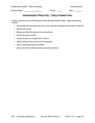 Independent Practice: Table Formatting                                       Student Activity

Student Name:                                      Period:                 Date:

                INDEPENDENT PRACTICE: TABLE FORMATTING

Create a table of your favorite television shows Monday through Friday. Apply the following
formats:
   •   Horizontally and vertically center the column and row headings and key them in bold font
   •   Adjust rows evenly
   •   Merge any cells that represent hour-long shows
   •   Divide all columns evenly
   •   Include at least one merged row or column
   •   Apply shading to the row and column headings
   •   Key an appropriate title for the table
   •   Save and print the table according to teacher directions




6411 – Computer Applications I          Summer 2008, Version 2        Unit B – 3.01 – page 137
 