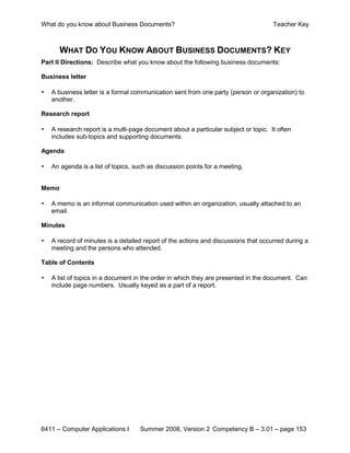 What do you know about Business Documents?                                           Teacher Key



       WHAT DO YOU KNOW ABOUT BUSINESS DOCUMENTS? KEY
Part II Directions: Describe what you know about the following business documents:

Business letter

•   A business letter is a formal communication sent from one party (person or organization) to
    another.

Research report

•   A research report is a multi-page document about a particular subject or topic. It often
    includes sub-topics and supporting documents.

Agenda

•   An agenda is a list of topics, such as discussion points for a meeting.


Memo

•   A memo is an informal communication used within an organization, usually attached to an
    email.

Minutes

•   A record of minutes is a detailed report of the actions and discussions that occurred during a
    meeting and the persons who attended.

Table of Contents

•   A list of topics in a document in the order in which they are presented in the document. Can
    include page numbers. Usually keyed as a part of a report.




6411 – Computer Applications I      Summer 2008, Version 2 Competency B – 3.01 – page 153
 