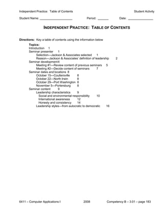 Independent Practice: Table of Contents                                             Student Activity

Student Name:                                     Period:                   Date:


                  INDEPENDENT PRACTICE: TABLE OF CONTENTS

Directions: Key a table of contents using the information below
       Topics:
       Introduction 1
       Seminar presenter     1
             Selection—Jackson & Associates selected     1
             Reason—Jackson & Associates’ definition of leadership      2
       Seminar development 4
             Meeting #1---Review content of previous seminars 5
             Meeting #2—Decide content of seminars       7
       Seminar dates and locations 8
             October 15—Coultersville      8
             October 22—North Irwin        8
             October 29—Port Washington 8
             November 5—Portersburg        8
       Seminar content       9
             Leadership characteristics    9
              Social and environmental responsibility    10
              International awareness      12
              Honesty and consistency      14
             Leadership styles—from autocratic to democratic    16




6411 – Computer Applications I                  2008              Competency B – 3.01 – page 183
 