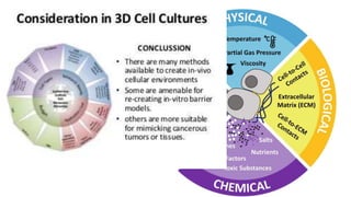 Animal Cell Culture and its application | PPTX