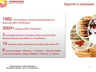 Коротко о компании



1982 год основания торгово-производственной
компании ОАО «Хлебпром»

3000+ команда ОАО «Хлебпром»
3 производственные площадки в Красногорске (МО),
Ярцево (Смоленская область), Челябинске

15 торговых представительств по всей территории РФ
8 торговых марок: «Мирэль», «Усладов», «Русская Нива»,
«Частная галерея», Merba, ElMarino, Uniservis, Dr. Körner




                                                                           3
 