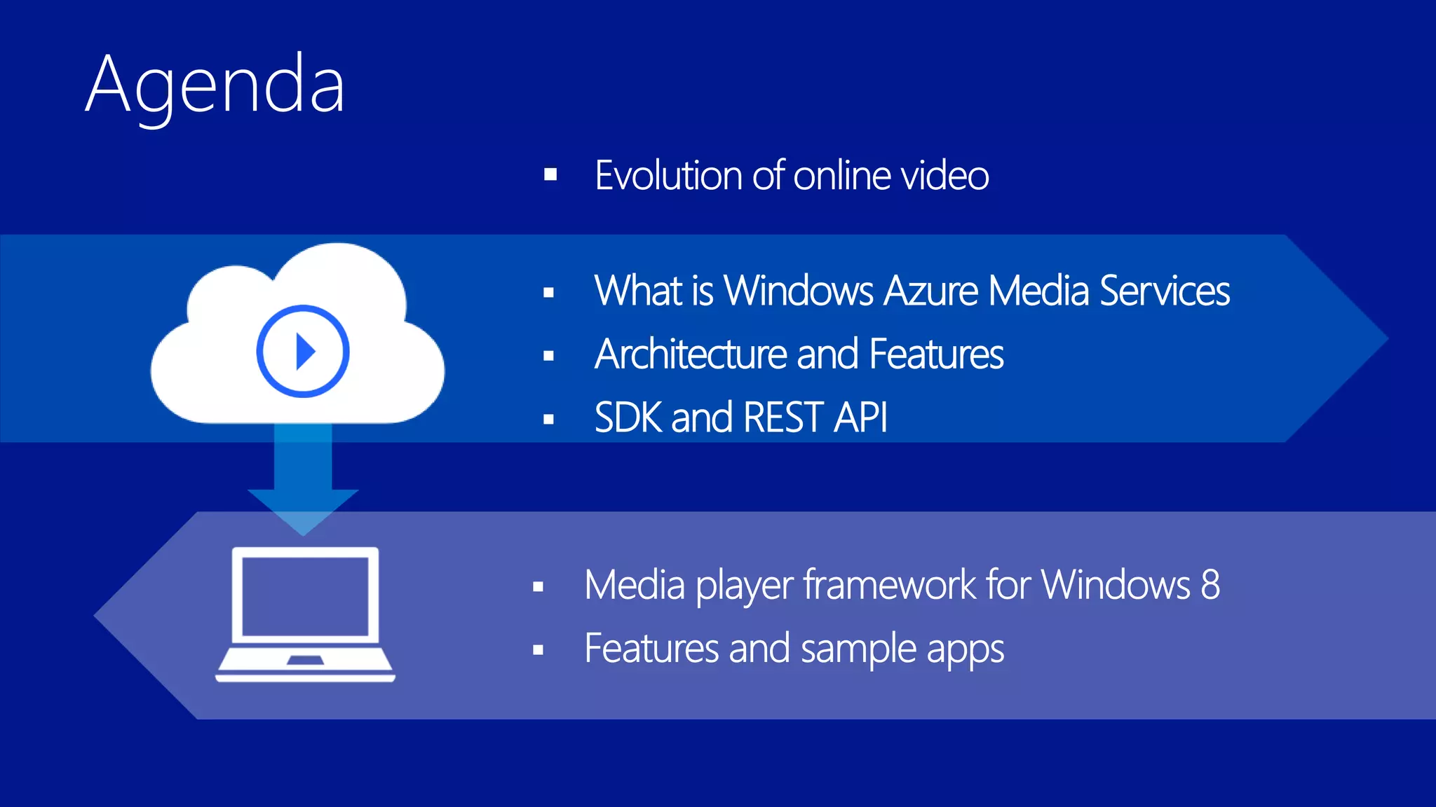    What is Windows Azure Media Services
   Architecture and Features
   SDK and REST API
 