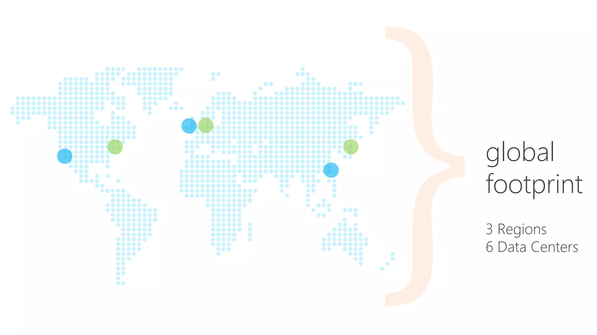 global
footprint
3 Regions
6 Data Centers
 