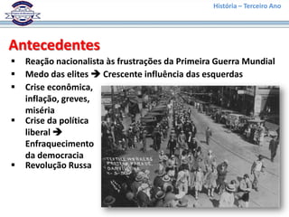 História – Terceiro Ano




Antecedentes
   Reação nacionalista às frustrações da Primeira Guerra Mundial
   Medo das elites  Crescente influência das esquerdas
   Crise econômica,
    inflação, greves,
    miséria
   Crise da política
    liberal 
    Enfraquecimento
    da democracia
   Revolução Russa
 