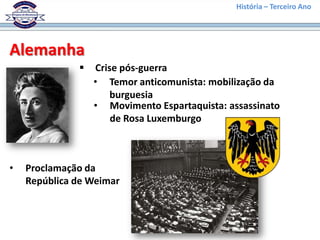 História – Terceiro Ano




Alemanha
                 Crise pós-guerra
                  • Temor anticomunista: mobilização da
                      burguesia
                  • Movimento Espartaquista: assassinato
                      de Rosa Luxemburgo



•   Proclamação da
    República de Weimar
 
