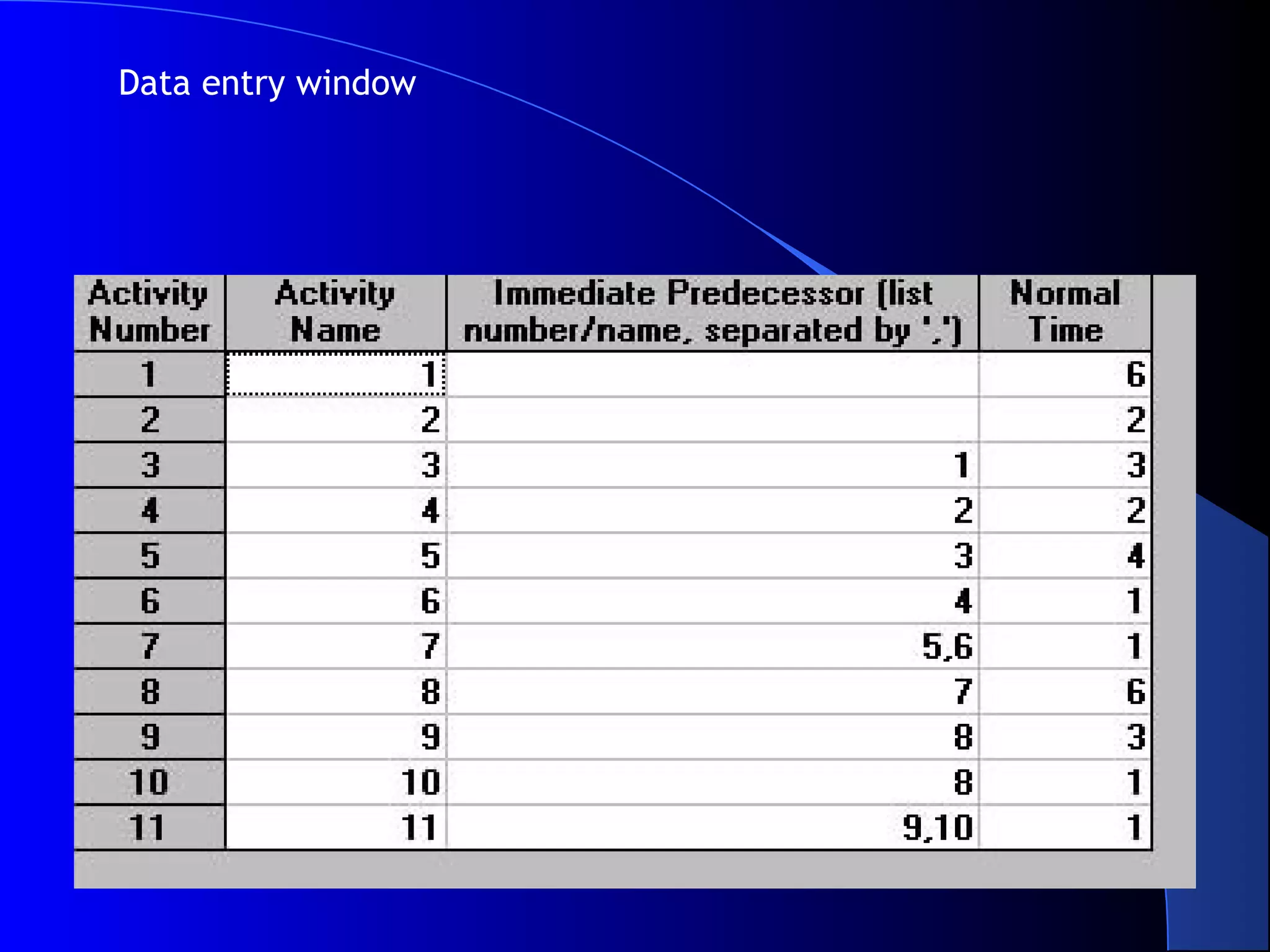 Data entry window
 
