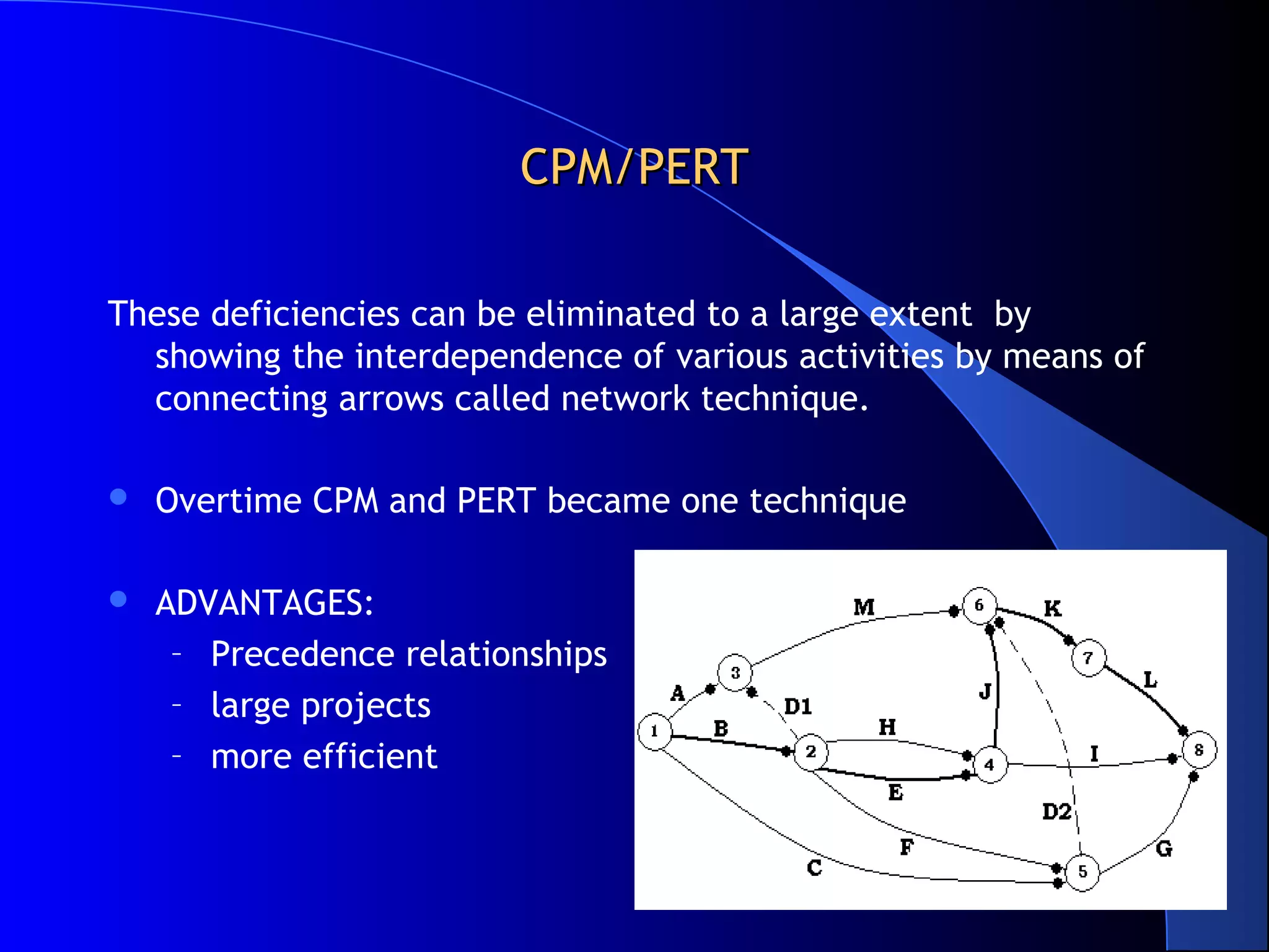 CPM/PERT

These deficiencies can be eliminated to a large extent by
  showing the interdependence of various activities by means of
  connecting arrows called network technique.

   Overtime CPM and PERT became one technique

   ADVANTAGES:
     – Precedence relationships
     – large projects
     – more efficient
 