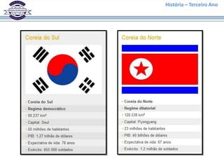 História – Terceiro Ano
 