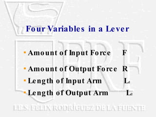 Levers (Palancas 1º Eso) | PPS