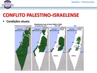 História – Terceiro Ano
 Condições atuais:
CONFLITO PALESTINO-ISRAELENSE
 