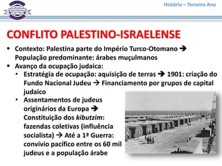 História – Terceiro Ano
 Contexto: Palestina parte do Império Turco-Otomano 
População predominante: árabes muçulmanos
 Avanço da ocupação judaica:
CONFLITO PALESTINO-ISRAELENSE
• Estratégia de ocupação: aquisição de terras  1901: criação do
Fundo Nacional Judeu  Financiamento por grupos de capital
judaico
• Assentamentos de judeus
originários da Europa 
Constituição dos kibutzim:
fazendas coletivas (influência
socialista)  Até a 1ª Guerra:
convívio pacífico entre os 60 mil
judeus e a população árabe
 