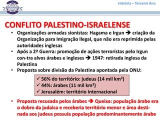 História – Terceiro Ano




CONFLITO PALESTINO-ISRAELENSE
 • Organizações armadas sionistas: Hagama e Irgun  criação da
   Organização para Imigração Ilegal, que não era reprimida pelas
   autoridades inglesas
 • Após a 2ª Guerra: promoção de ações terroristas pelo Irgun
   con-tra alvos árabes e ingleses  1947: retirada inglesa da
   Palestina
 • Proposta sobre divisão da Palestina apontada pela ONU:
             56% do território: judeus (14 mil km2)
             44%: árabes (11 mil km2)
             Jerusalém: território internacional
 • Proposta recusada pelos árabes  Queixa: população árabe era
   o dobro da judaica e receberia território menor e área desti-
   nada aos judeus possuía população predominantemente árabe
 