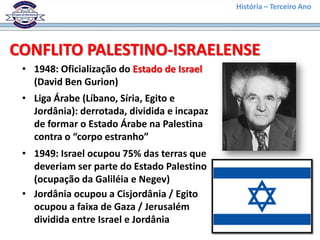 História – Terceiro Ano




CONFLITO PALESTINO-ISRAELENSE
 • 1948: Oficialização do Estado de Israel
   (David Ben Gurion)
 • Liga Árabe (Líbano, Síria, Egito e
   Jordânia): derrotada, dividida e incapaz
   de formar o Estado Árabe na Palestina
   contra o “corpo estranho”
 • 1949: Israel ocupou 75% das terras que
   deveriam ser parte do Estado Palestino
   (ocupação da Galiléia e Negev)
 • Jordânia ocupou a Cisjordânia / Egito
   ocupou a faixa de Gaza / Jerusalém
   dividida entre Israel e Jordânia
 