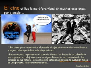 Metáforas Visuales | PPT