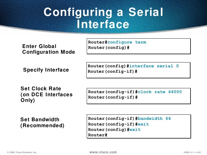 Cisco router configure inc serial connection