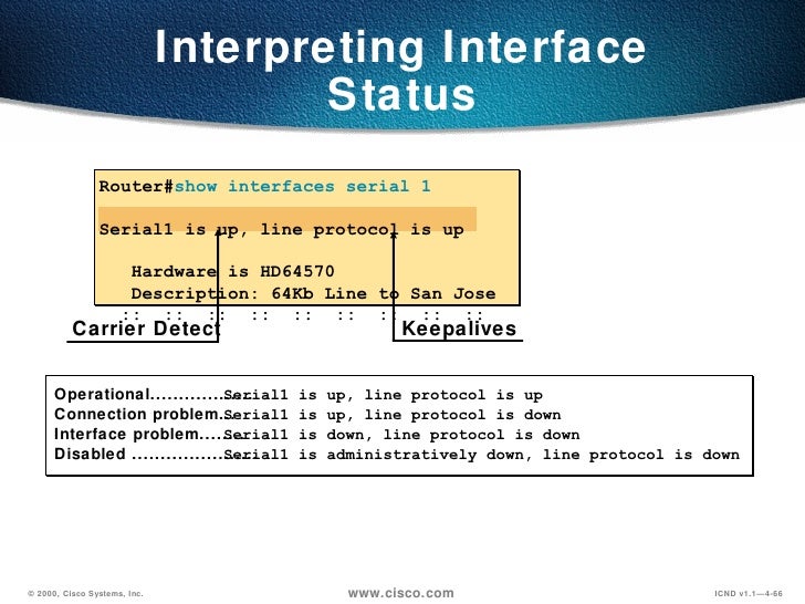 Is Down Line Protocol Is Down