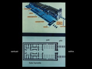 esfinx santuari Sala hipòstila pati piló 
