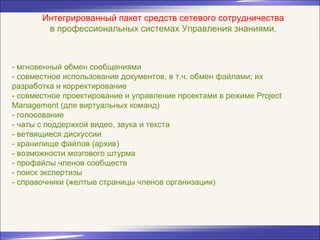 - мгновенный обмен сообщениями  - совместное использование документов, в т.ч. обмен файлами; их разработка и корректирование - совместное проектирование и управление проектами в режиме  Project Management ( для виртуальных команд ) - голосование - чаты с поддержкой видео, звука и текста - ветвящиеся дискуссии - хранилище файлов (архив) - возможности мозгового штурма - профайлы членов сообществ - поиск экспертизы - справочники (желтые страницы членов организации) Интегрированный пакет средств сетевого сотрудничества в профессиональных системах Управления знаниями. 