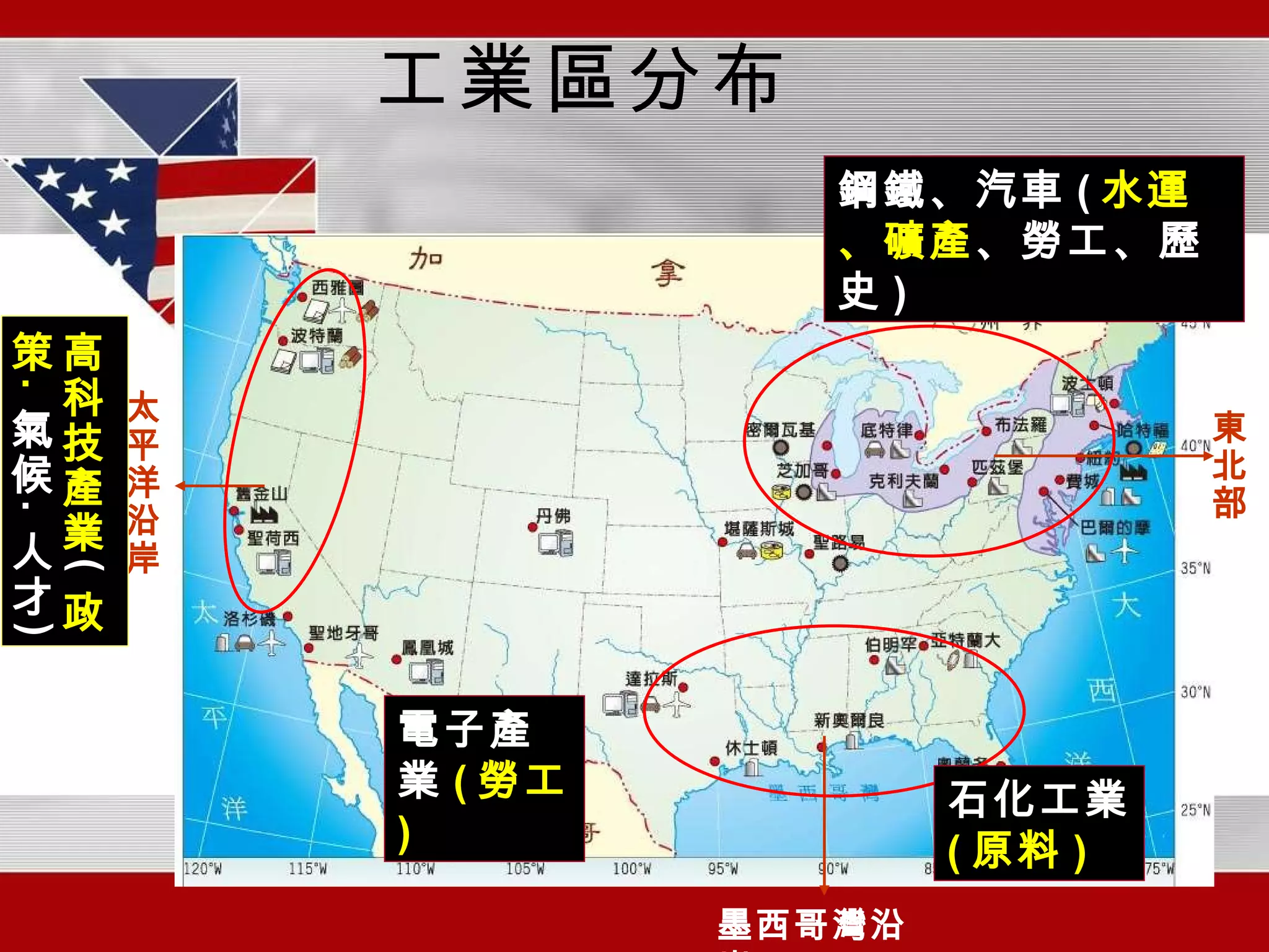 工業區分布 高科技產業 ( 政策 . 氣候 . 人才 ) 鋼鐵、汽車 ( 水運、礦產 、勞工、歷史 ) 石化工業 ( 原料 ) 電子產業 ( 勞工 ) 東北部 墨西哥灣沿岸 太平洋沿岸 