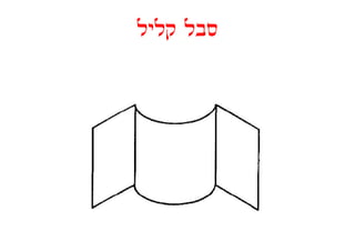 ‫סבל קליל‬
 