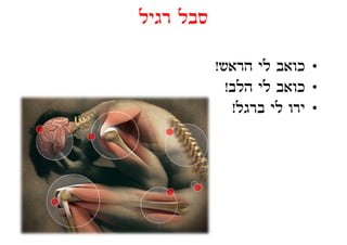 ‫סבל רגיל‬

           ‫• כואב לי הראש!‬
             ‫• כואב לי הלב!‬
                ‫ל ל‬
               ‫• ירו לי ברגל!‬
 