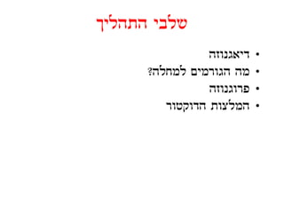 ‫שלבי התהליך‬
                 ‫דיאגנוזה‬   ‫•‬
      ‫מה הגורמים למחלה?‬
        ‫ל ל‬                 ‫•‬
                 ‫פרוגנוזה‬   ‫•‬
         ‫המלצות הדוקטור‬
            ‫ק‬               ‫•‬
 