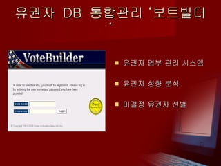 유권자  DB  통합관리  ‘ 보트빌더 ’ 유권자 명부 관리 시스템 유권자 성향 분석 미결정 유권자 선별 