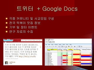 트위터  + Google Docs 각종 커뮤니티 및 사교모임 구성 전국 떡볶이 맛집 정보 기부 및 장터 이벤트 연구 자료의 수집 