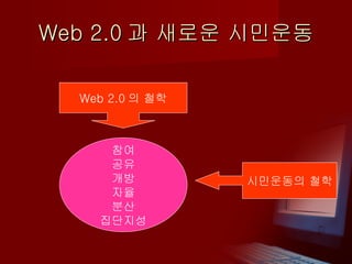 Web 2.0 과 새로운 시민운동 시민운동의 철학 Web 2.0 의 철학 참여 공유 개방 자율 분산 집단지성 