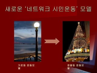 새로운  ‘ 네트워크 시민운동 ’  모델 가로등 운동모델 점멸등 운동모델 