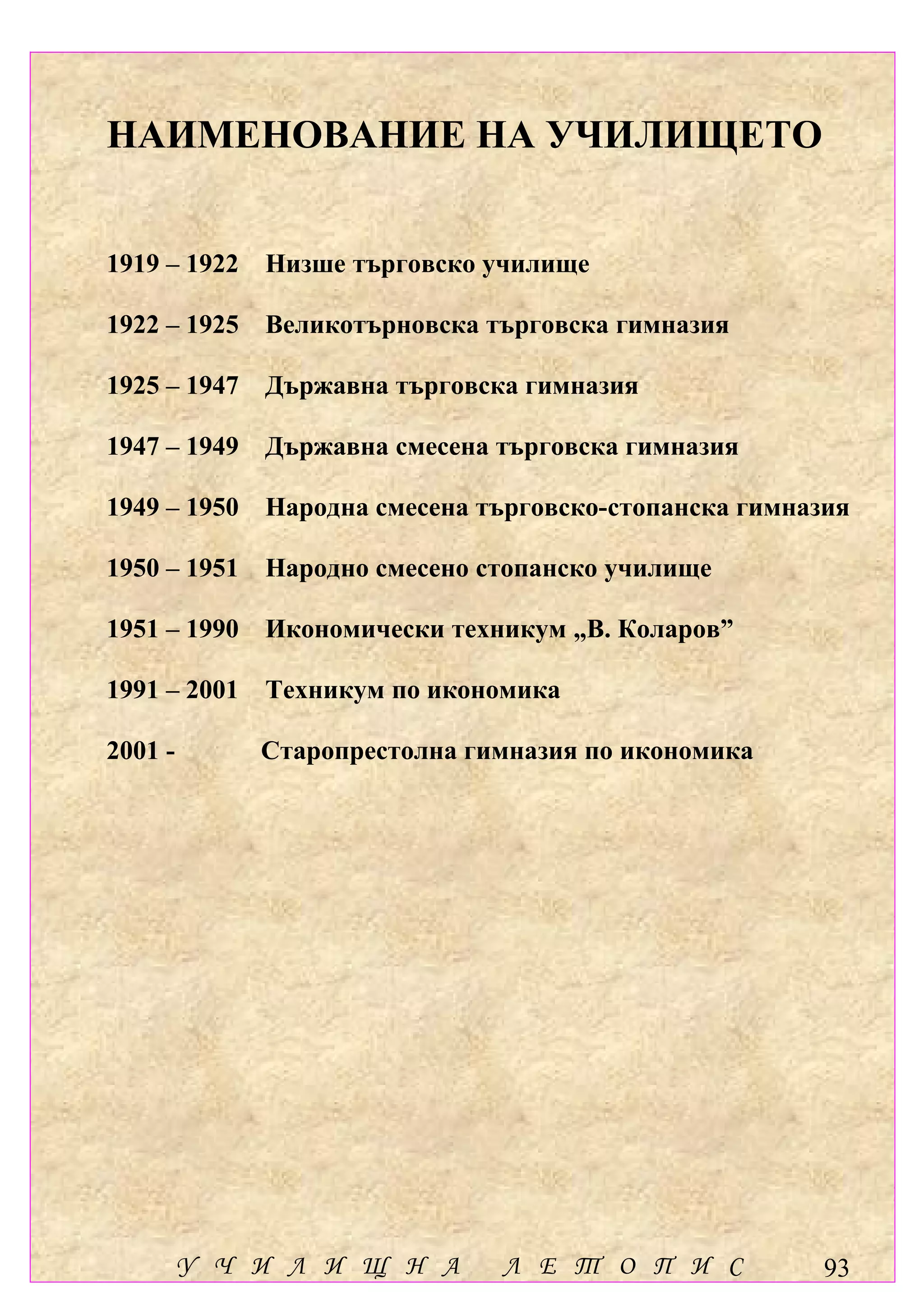 НАИМЕНОВАНИЕ НА УЧИЛИЩЕТО


1919 – 1922   Низше търговско училище

1922 – 1925   Великотърновска търговска гимназия

1925 – 1947   Държавна търговска гимназия

1947 – 1949   Държавна смесена търговска гимназия

1949 – 1950   Народна смесена търговско-стопанска гимназия

1950 – 1951   Народно смесено стопанско училище

1951 – 1990   Икономически техникум „В. Коларов”

1991 – 2001   Техникум по икономика

2001 -        Старопрестолна гимназия по икономика




         У Ч И Л И Щ Н А       Л Е Т О П И С            93
 