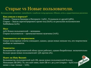 Старые  vs  Новые пользователи.  Большинство ответов  совпадают с наиболее популярными. Однако, есть и существенные различия. Как узнали о портале? Новые – Увидели баннеры в Интернете  (19%) , Услышали от друзей (58%). Старые – Зашли зарегистрировать промо-код (62%); из рассылки пользователям ХоббиБазы (21%). Пол: 50% Новых пользователей – женщины. Старые пользователи – преимущественно мужчины (70%). Занимаются ли творчеством : Самые популярные ответы совпадают, однако, среди новых меньше тех, кто творчеством вообще не занимается. Занятость: Большинство представителей обеих групп работает, однако безработных  незначительно больше среди новых пользователей  (3% против 2%).  Пьют ли  Zlaty Bazant: Большинство пользователей пьёт  ZB , среди новых пользователей больше  Непьющих  ZB (8%) . Те, кто пьёт пиво, пьют  ZB  от 1 до 3 лет (старые  – 64% ) или  менее 1 года  (новые  – 72% ). 