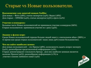 Старые  vs  Новые пользователи.  Вдохновение для занятий новым Хобби: Для новых – Фото  (28%) , статьи экспертов  (24%) . Видео  (18%) . Для старых – ПРИЗЫ  (24%) , статьи экспертов  (23%)  и фото  (22%) Участие в конкурсах: Большая часть Новых пользователей не принимала участия в конкурсах (66%). Старые пользователи  принимали участие по 1 разу (45%). Знание о флеш-игре: Среди Новых пользователей гораздо больше людей знает о «пасхальном яйце» (88%), в то время как среди старых пользователей  таких лишь 59% (также большинство).  Что на сайте наиболее ценно: Для новых пользователей – это Призы  (38%) , возможность задать вопрос эксперту  (24%) , разнообразие представленной информации  (12%) . Старые демонстрируют лояльность бренду . Для них наиболее ценным является наличие Призов  (40%) , разнообразие информации  (17%)  и участие в жизни любимого пива!  (14%) 