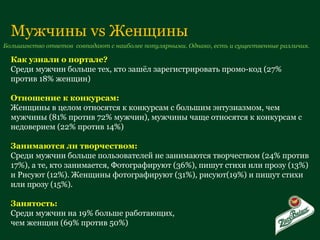 Мужчины  vs  Женщины Большинство ответов  совпадают с наиболее популярными. Однако, есть и существенные различия. Как узнали о портале? Среди мужчин больше тех, кто зашёл зарегистрировать промо-код (27% против 18% женщин) Отношение к конкурсам: Женщины в целом относятся к конкурсам с большим энтузиазмом, чем мужчины (81% против 72% мужчин), мужчины чаще относятся к конкурсам с недоверием (22% против 14%) Занимаются ли творчеством: Среди мужчин больше пользователей не занимаются творчеством (24% против 17%), а те, кто занимается, Фотографируют (36%), пишут стихи или прозу (13%) и Рисуют (12%). Женщины фотографируют (31%), рисуют(19%) и пишут стихи или прозу (15%). Занятость: Среди мужчин на 19% больше работающих,  чем женщин (69%   против 50%) 