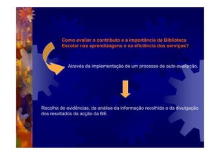 Como avaliar o contributo e a importância da Biblioteca
         Escolar nas aprendizagens e na eficiência dos serviços?



            Através da implementação de um processo de auto-avaliação.




Recolha de evidências, da análise da informação recolhida e da divulgação
dos resultados da acção da BE.
 
