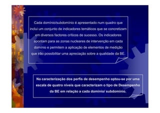 Cada domínio/subdomínio é apresentado num quadro que
inclui um conjunto de indicadores temáticos que se concretizam
   em diversos factores críticos de sucesso. Os indicadores
  apontam para as zonas nucleares de intervenção em cada
  domínio e permitem a aplicação de elementos de medição
que irão possibilitar uma apreciação sobre a qualidade da BE.




    Na caracterização dos perfis de desempenho optou-se por uma
   escala de quatro níveis que caracterizam o tipo de Desempenho
            da BE em relação a cada domínio/ subdomínio.
 