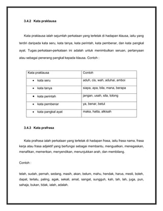 3.4.2 Kata praklausa



   Kata praklausa ialah sejumlah perkataan yang terletak di hadapan klausa, iaitu yang

terdiri daripada kata seru, kata tanya, kata perintah, kata pembenar, dan kata pangkal

ayat. Tugas perkataan-perkataan ini adalah untuk menimbulkan seruan, pertanyaan

atau sebagai penerang pangkal kepada klausa. Contoh :



      Kata praklausa                        Contoh

             kata seru                      aduh, cis, wah, aduhai, amboi

             kata tanya                     siapa, apa, bila, mana, berapa

             kata perintah                  jangan, usah, sila, tolong

             kata pembenar                  ya, benar, betul

             kata pangkal ayat              maka, hatta, alkisah




   3.4.3 Kata prafrasa



   Kata prafrasa ialah perkataan yang terletak di hadapan frasa, iaitu frasa nama, frasa
kerja atau frasa adjektif yang berfungsi sebagai membantu, menguatkan, menegaskan,
menafikan, memerikan, menyendikan, menunjukkan arah, dan membilang.


Contoh :


telah, sudah, pernah, sedang, masih, akan, belum, mahu, hendak, harus, mesti, boleh,
dapat, terlalu, paling, agak, sekali, amat, sangat, sungguh, kah, tah, lah, juga, pun,
sahaja, bukan, tidak, ialah, adalah.
 