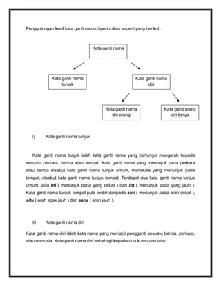 Penggolongan kecil kata ganti nama diperincikan seperti yang berikut :



                                   Kata ganti nama




             Kata ganti nama                            Kata ganti nama
                  tunjuk                                      diri




                                          Kata ganti nama                Kata ganti nama
                                             diri orang                     diri tanya




   i)     Kata ganti nama tunjuk



   Kata ganti nama tunjuk ialah kata ganti nama yang berfungsi mengarah kepada
sesuatu perkara, benda atau tempat. Kata ganti nama yang menunjuk pada perkara
atau benda disebut kata ganti nama tunjuk umum, manakala yang menunjuk pada
tempat, disebut kata ganti nama tunjuk tempat. Terdapat dua kata ganti nama tunjuk
umum, iaitu ini ( menunjuk pada yang dekat ) dan itu ( menunjuk pada yang jauh ).
Kata ganti nama tunjuk tempat pula terdiri daripada sini ( menunjuk pada arah dekat ),
situ ( arah agak jauh ) dan sana ( arah jauh ).




   ii)    Kata ganti nama diri

Kata ganti nama diri ialah kata nama yang menjadi pengganti sesuatu benda, perkara,
atau manusia. Kata ganti nama diri terbahagi kepada dua kumpulan iaitu :
 