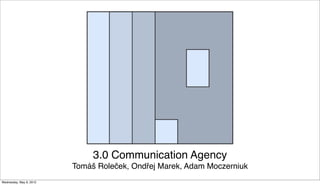 3.0 Communication Agency
                         Tomáš Roleček, Ondřej Marek, Adam Moczerniuk
Wednesday, May 9, 2012
 